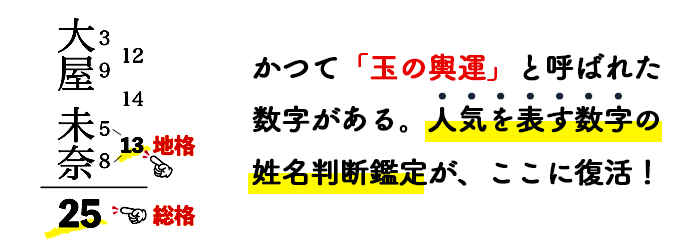 追加イメージ